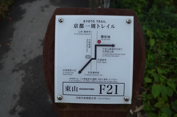 京都一周トレイルの標識