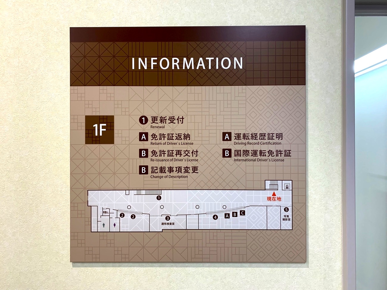 京都駅前運転免許更新センター1Fフロア図