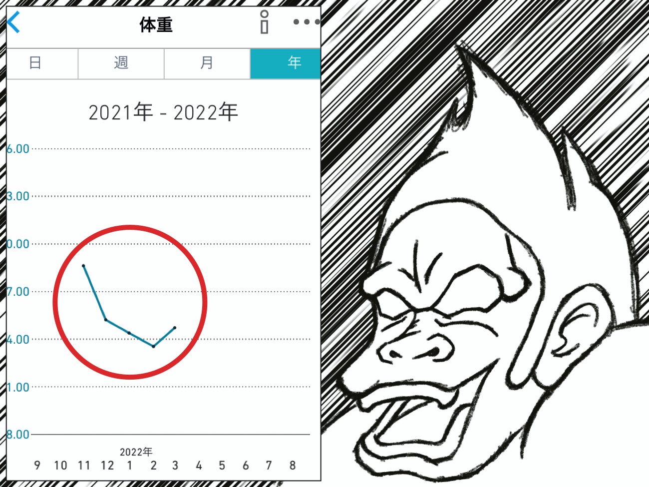 わかりやすくリバウンド!